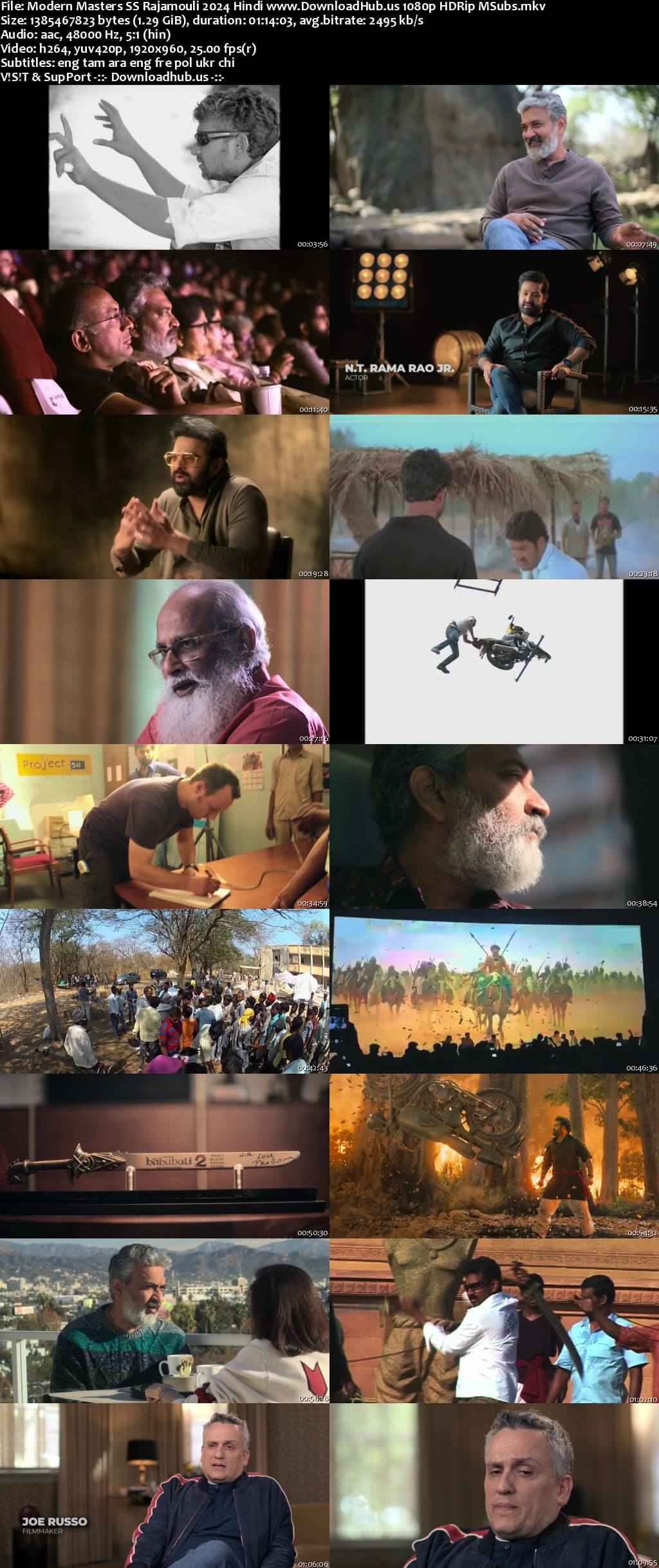 Modern Masters SS Rajamouli 2024 Hindi Movie DD5.1 1080p 720p 480p HDRip ESubs x264 HEVC Modern Masters SS Rajamouli 2024 Hindi Movie DD5.1 1080p 720p 480p HDRip ESubs x264 HEVC
