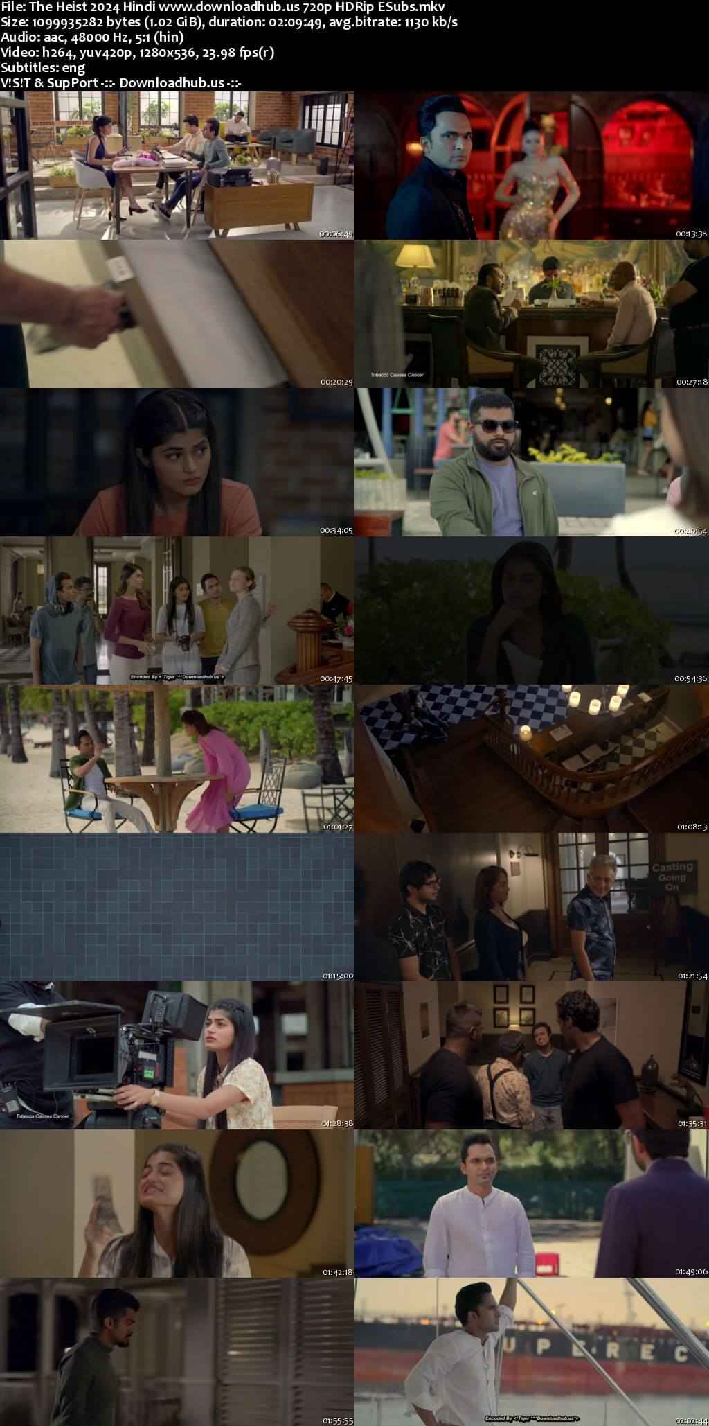 The Heist 2024 Hindi Movie DD5.1 4k 1080p 720p 480p HDRip ESubs x264 HEVC The Heist 2024 Hindi Movie DD5.1 4k 1080p 720p 480p HDRip ESubs x264 HEVC