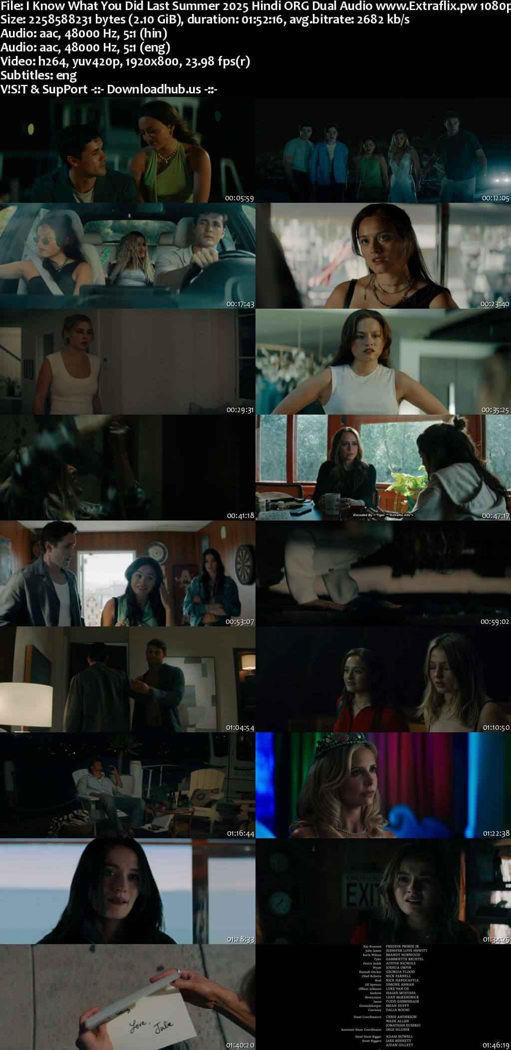 I Know What You Did Last Summer 2025 Hindi ORG Dual Audio Movie DD5.1 4k 1080p 720p 480p Web-DL ESubs x264 HEVC I Know What You Did Last Summer 2025 Hindi ORG Dual Audio Movie DD5.1 4k 1080p 720p 480p Web-DL ESubs x264 HEVC