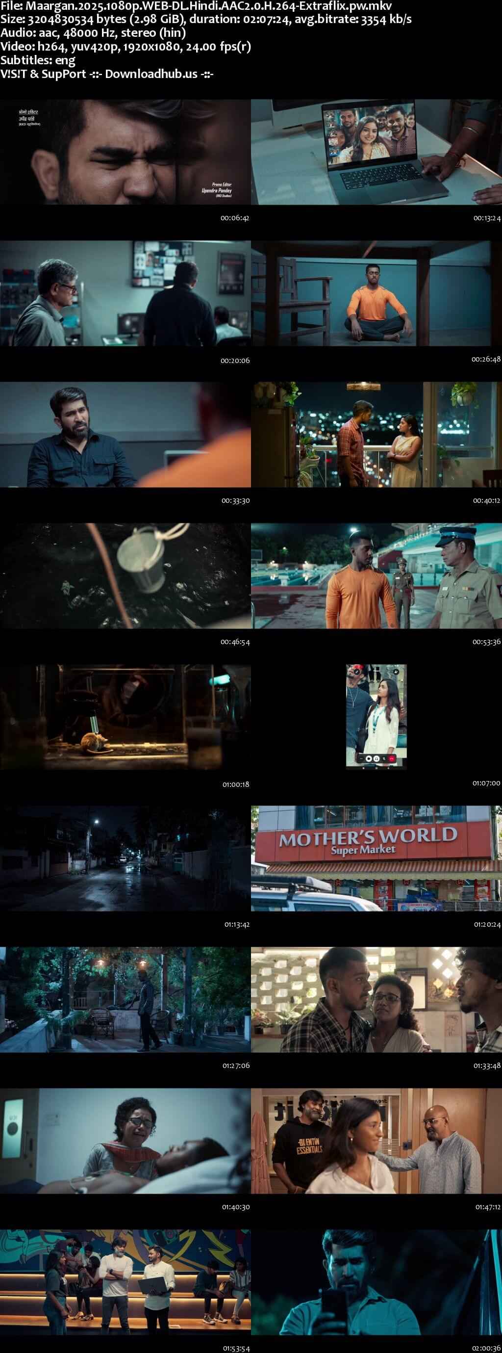 Maargan 2025 Hindi Movie DD2.0 4k 1080p 720p 480p HDRip ESubs x264 HEVC Maargan 2025 Hindi Movie DD2.0 4k 1080p 720p 480p HDRip ESubs x264 HEVC