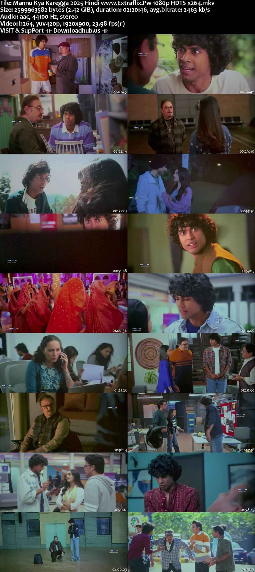 Mannu Kya Karegga 2025 Hindi Movie 1080p 720p 480p HDTS x264 HEVC Mannu Kya Karegga 2025 Hindi Movie 1080p 720p 480p HDTS x264 HEVC