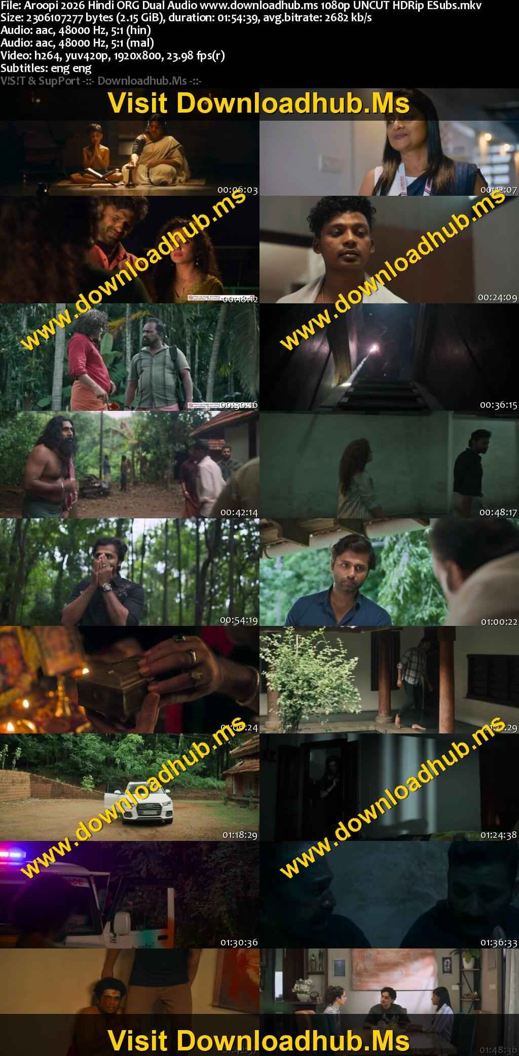 Aroopi 2026 Hindi ORG Dual Audio Movie DD2.0 1080p 720p 480p UNCUT HDRip ESubs x264 HEVC Aroopi 2026 Hindi ORG Dual Audio Movie DD2.0 1080p 720p 480p UNCUT HDRip ESubs x264 HEVC