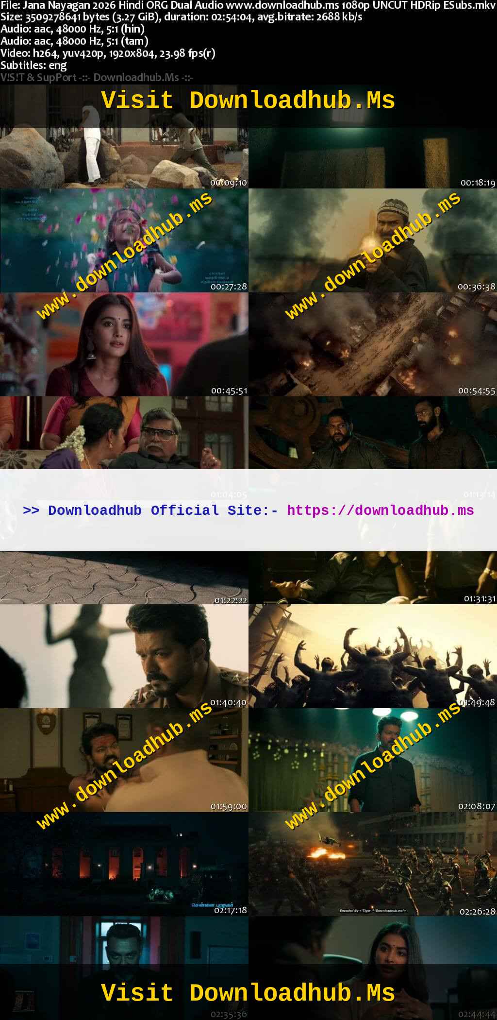 Jana Nayagan 2026 Hindi ORG Dual Audio Movie DD5.1 4k 1080p 720p 480p UNCUT HDRip ESubs x264 HEVC Jana Nayagan 2026 Hindi ORG Dual Audio Movie DD5.1 4k 1080p 720p 480p UNCUT HDRip ESubs x264 HEVC
